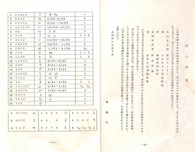 星占干支九星歴運名学座右資料